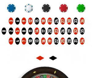 Online Craps Rules